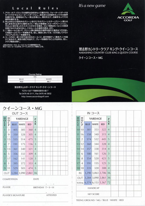 習志野カントリークラブキング・クィーンコース