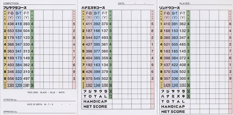 オリムピックカントリークラブ